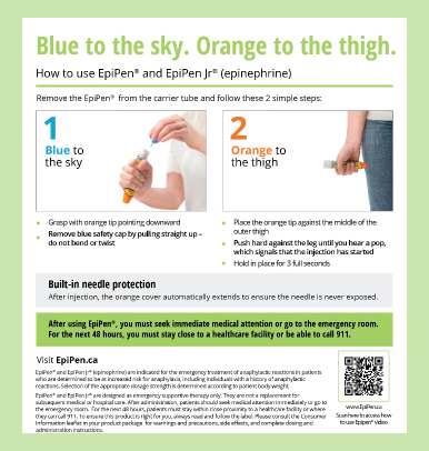 Epi Check And Inject Card.pdf Healthcare Professionals Resources