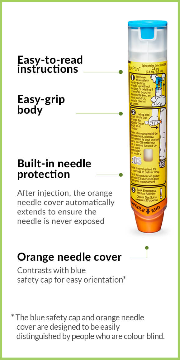 how epipen works