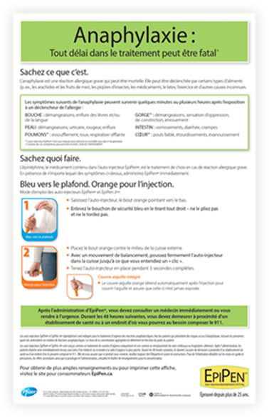 Anaphylaxis Education Poster