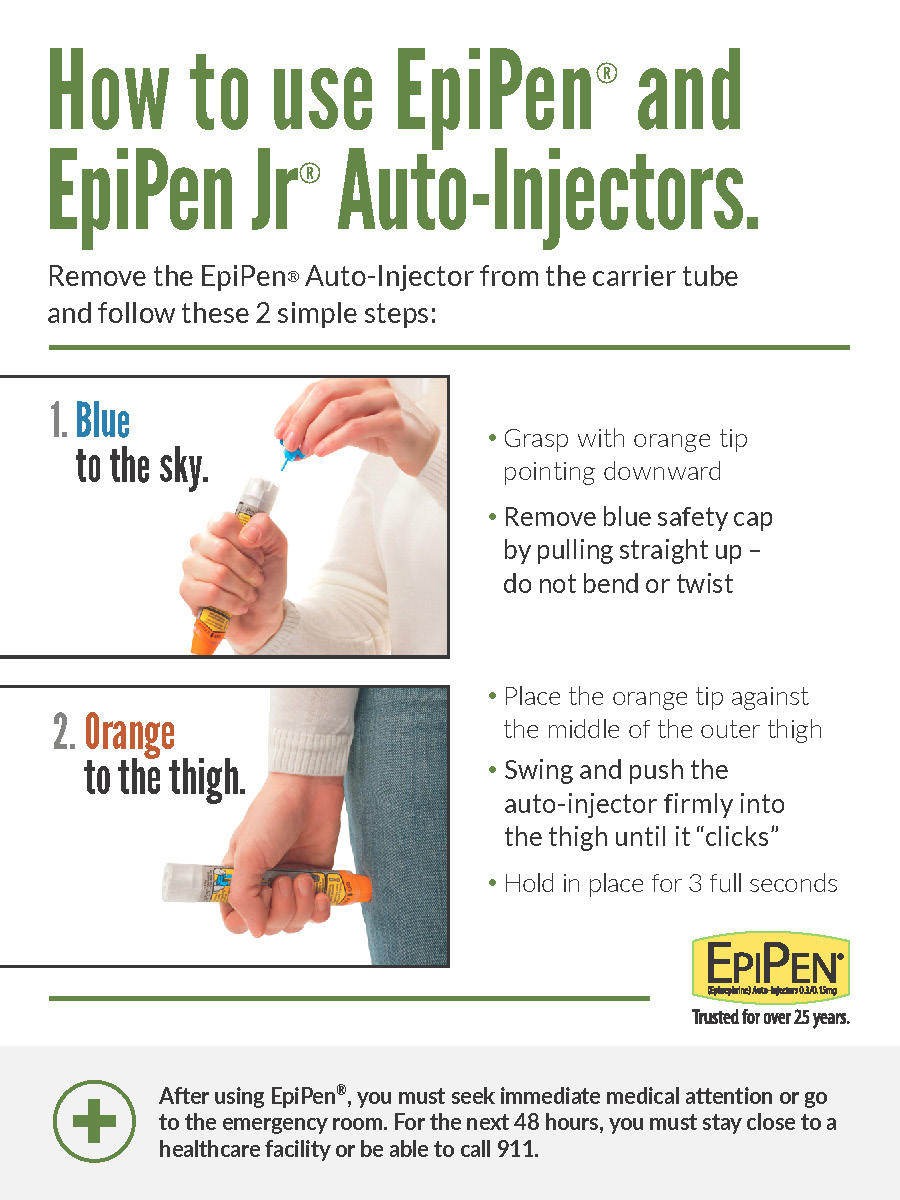 EpiPen® Consumer Reference Card
