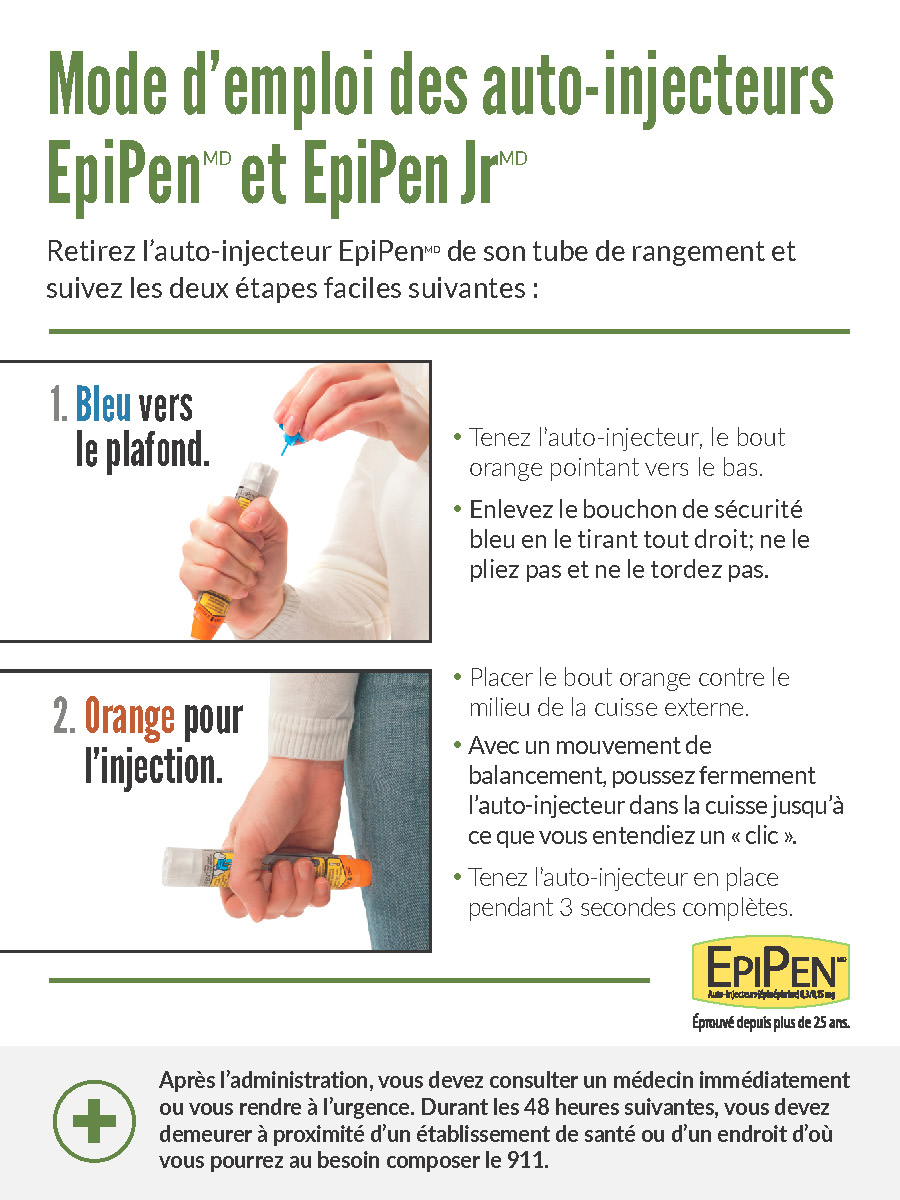 EpiPen® Consumer Reference Card